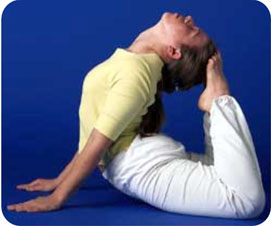 Practice of asana